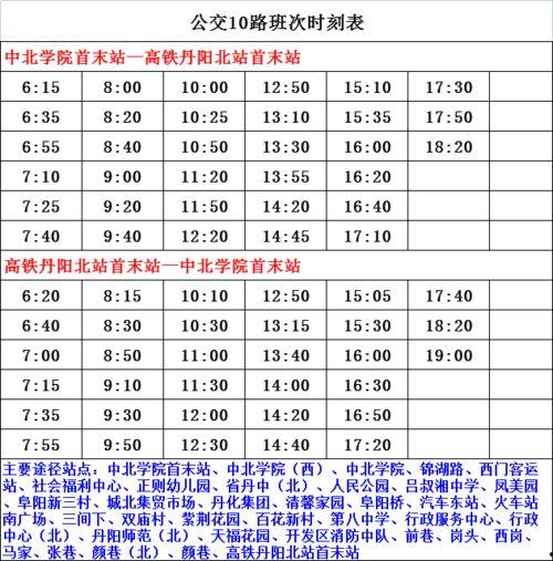 苹果14最新爆料配置表,颠覆性升级，性能与设计双飞跃